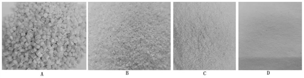 A kind of high-strength and high-temperature acid pressure temporary plugging agent and its preparation method and application