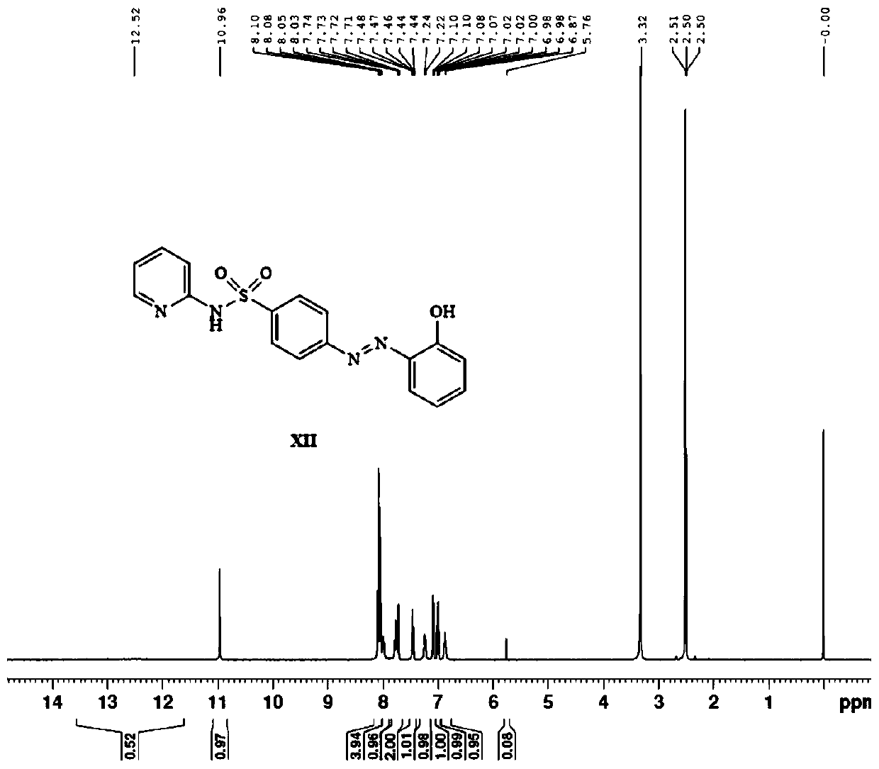 Preparation method of sulfasalazine impurity D