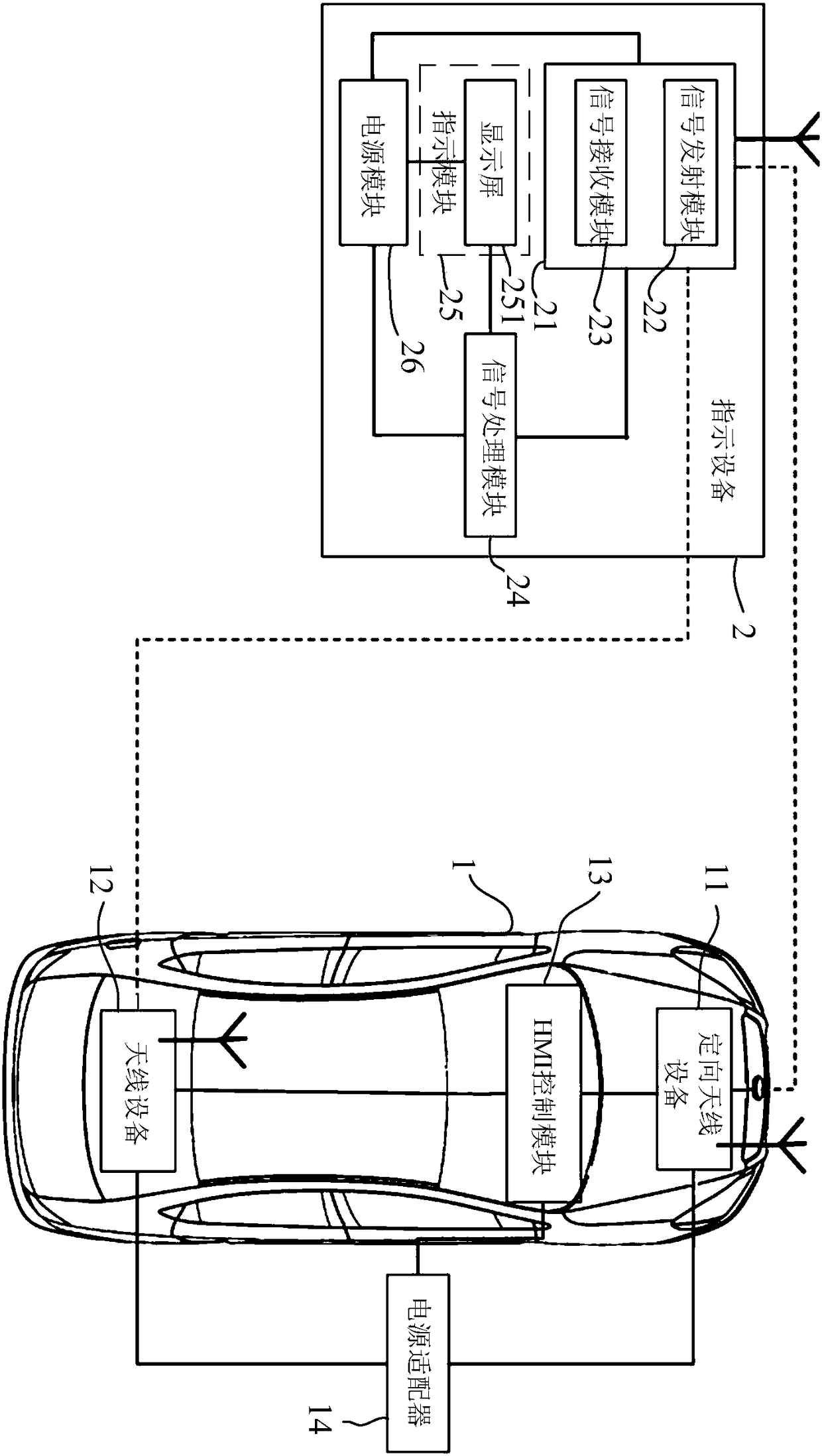 Automobile finding system, automobile finding method and automobile