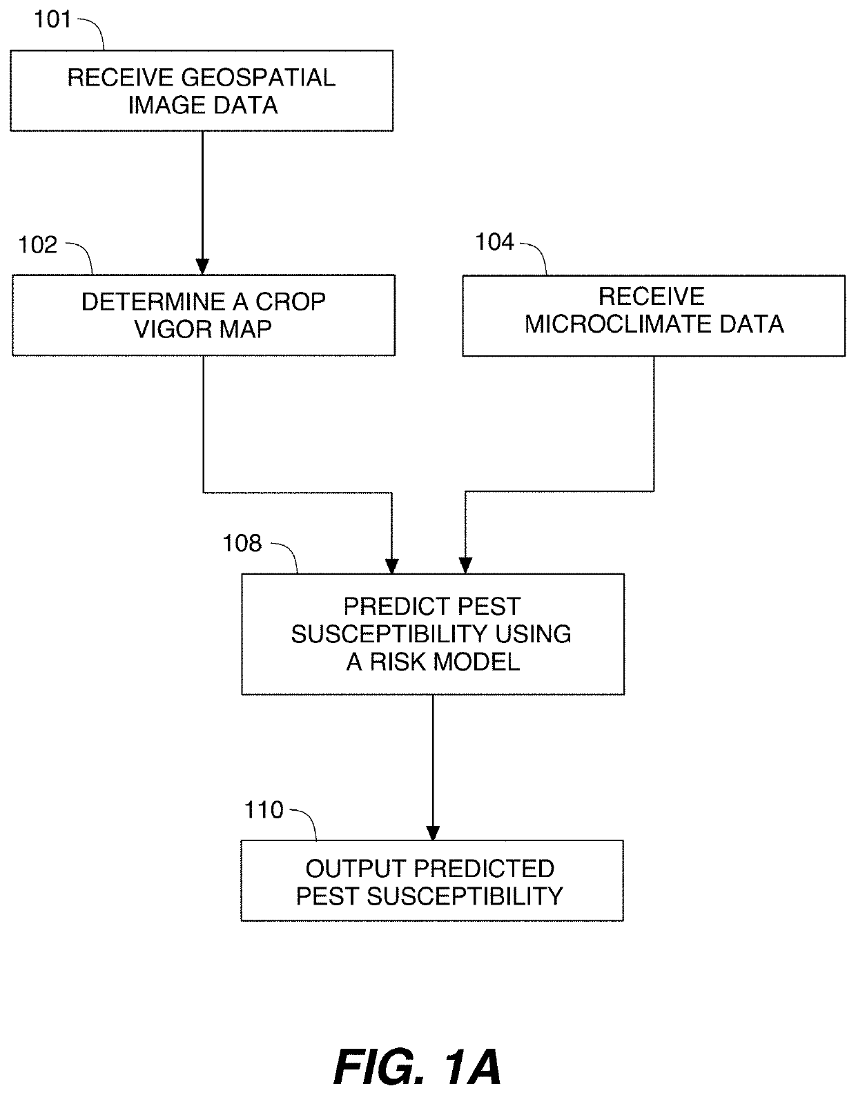 Methods and systems for crop pest management utilizing geospatial images and microclimate data