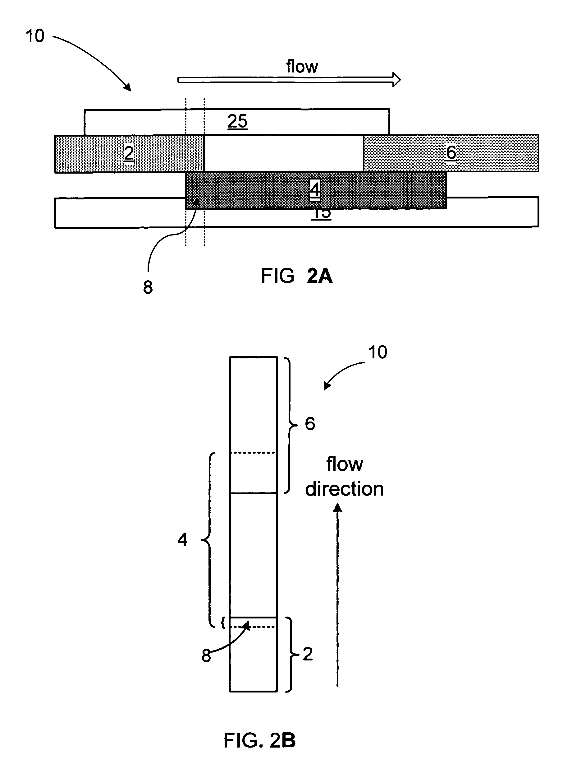 Solid phase test device for sialidase assay