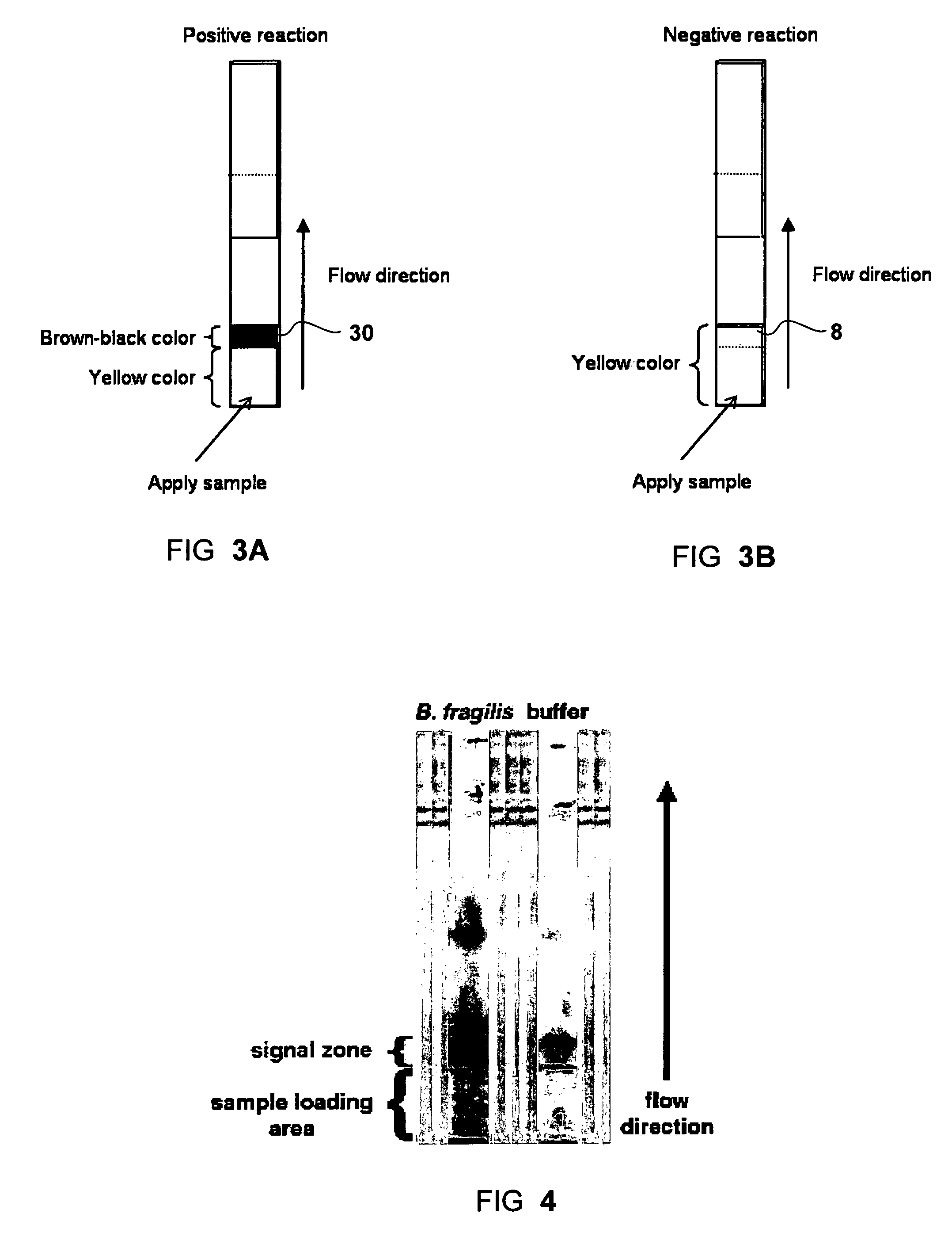 Solid phase test device for sialidase assay