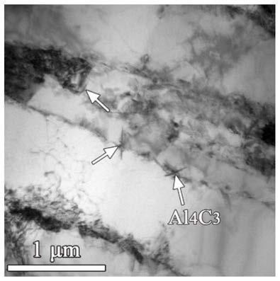 In-situ synthesized aluminum carbide reinforced aluminum matrix composite material and preparation method thereof