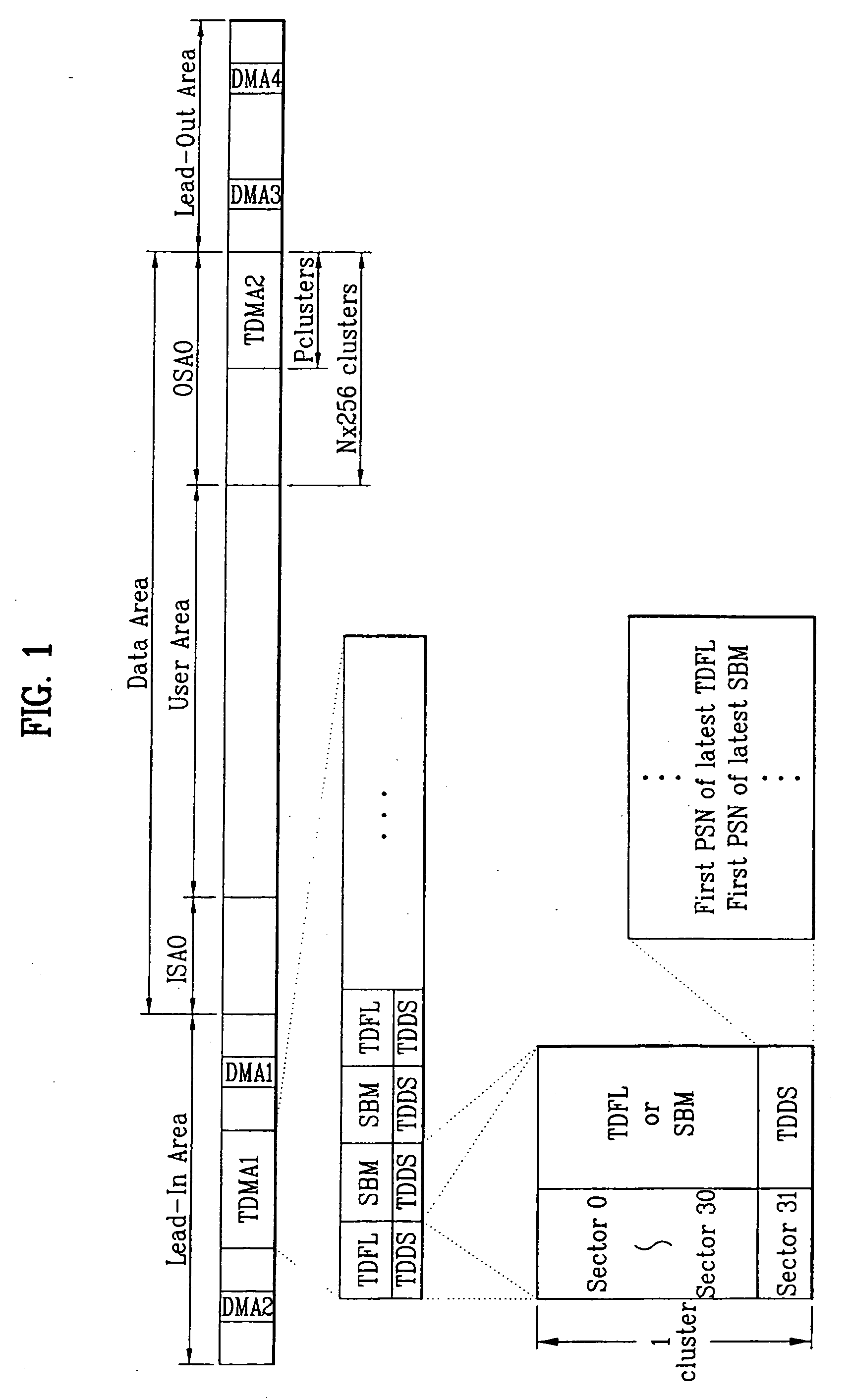 Recording medium having data structure for managing at least a data area of the recording medium and recording and reproducing methods and apparatuses