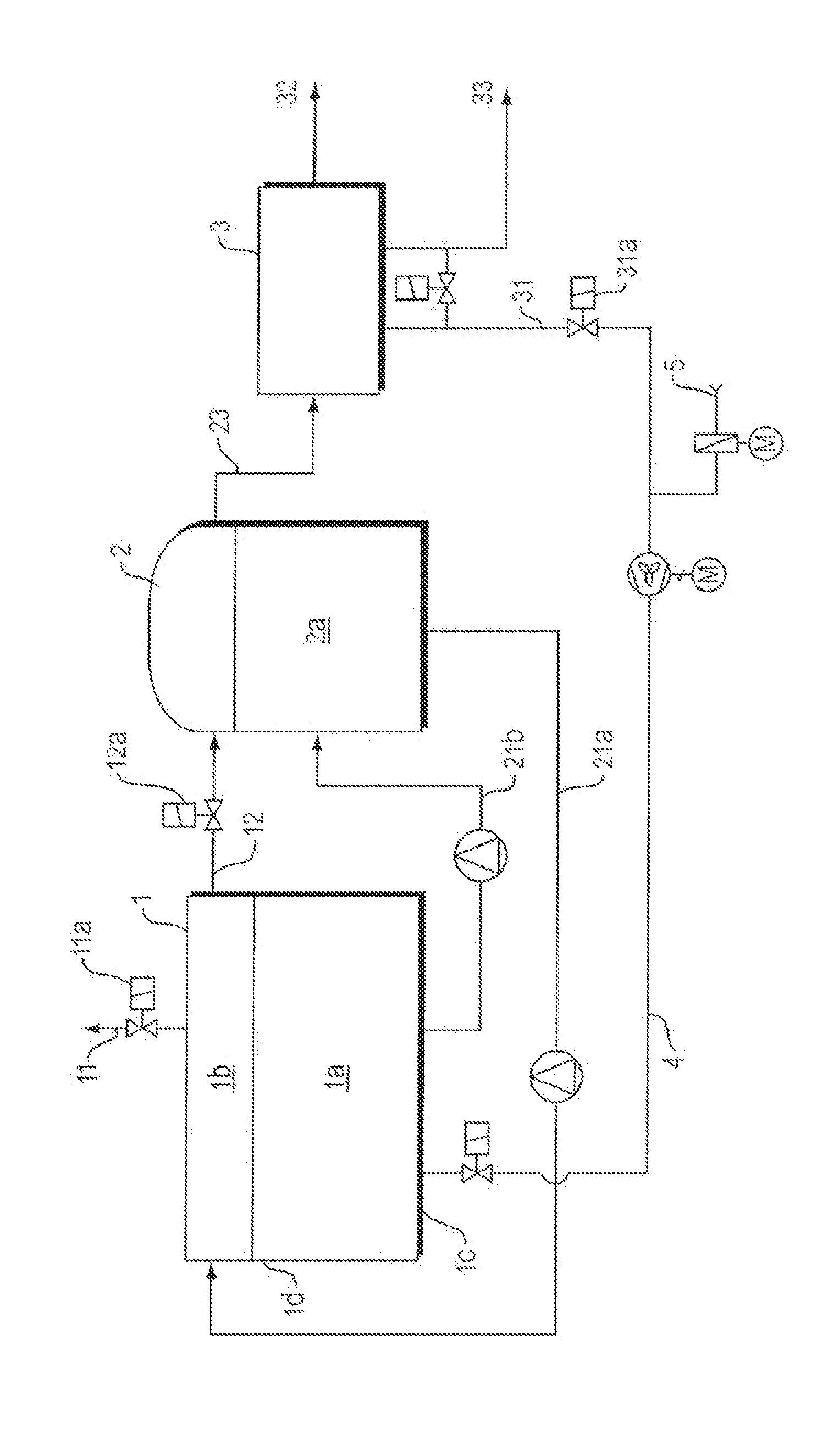 Method and device for operating a fermentation plant