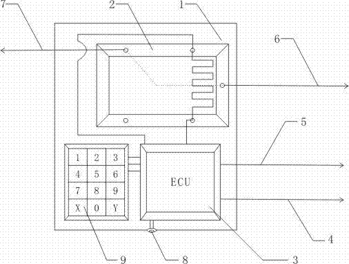 Intelligent controller of motorcycle power supply