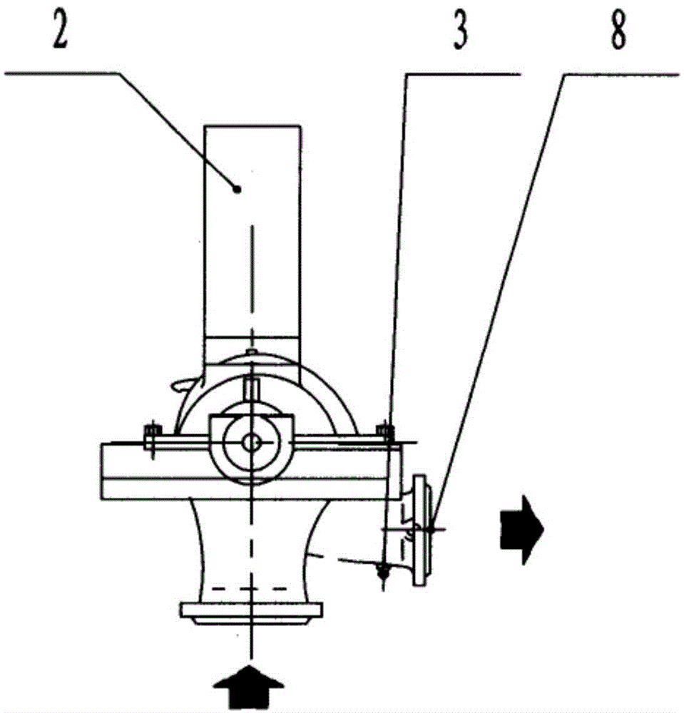 Axially split pump