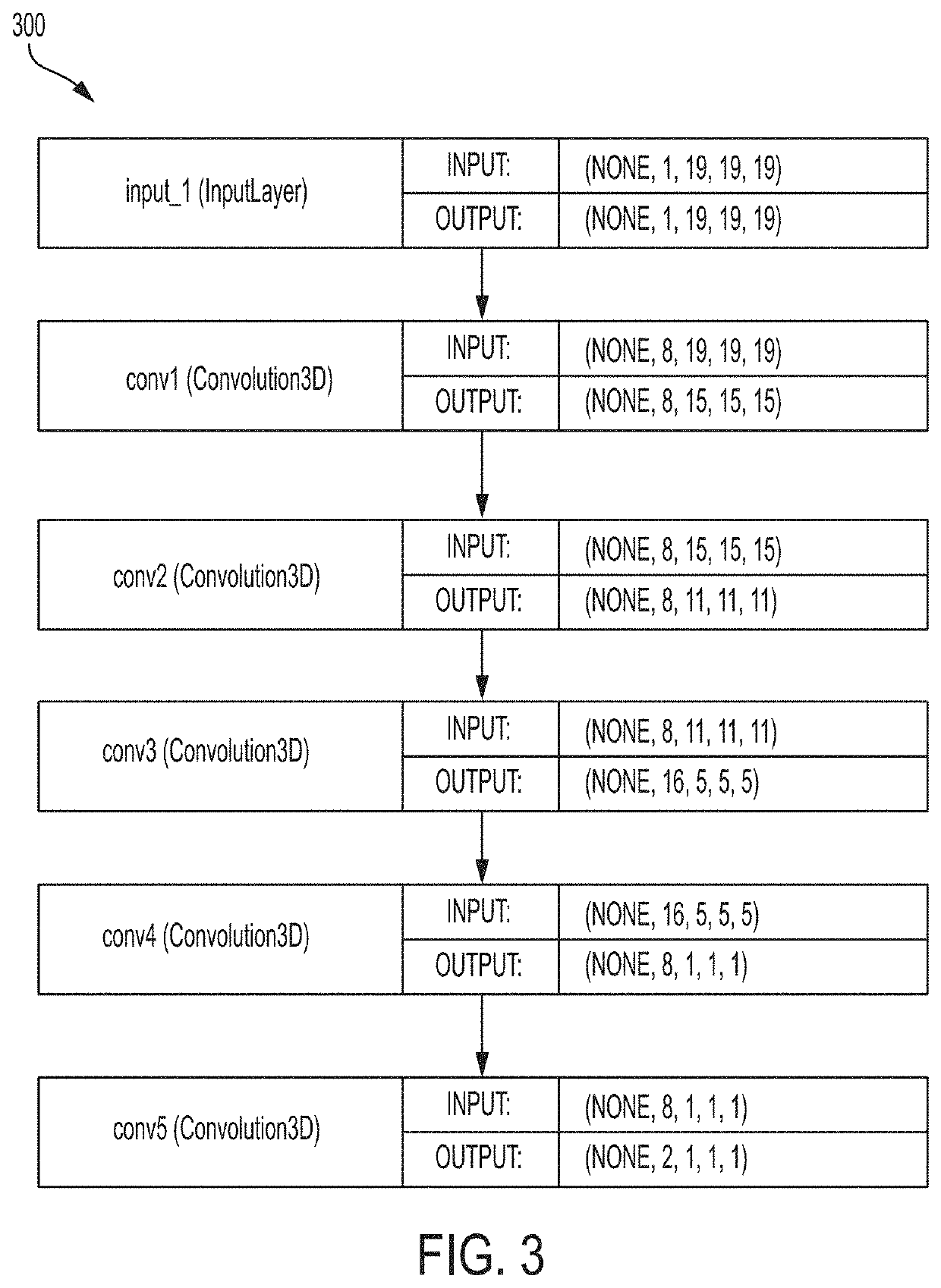 Deep learning based bone removal in computed tomography angiography