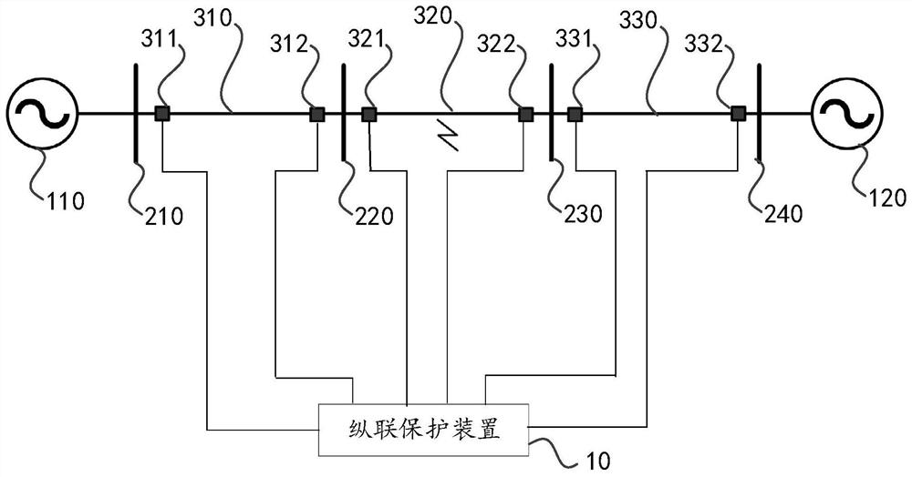 Pilot protection method, device and storage medium