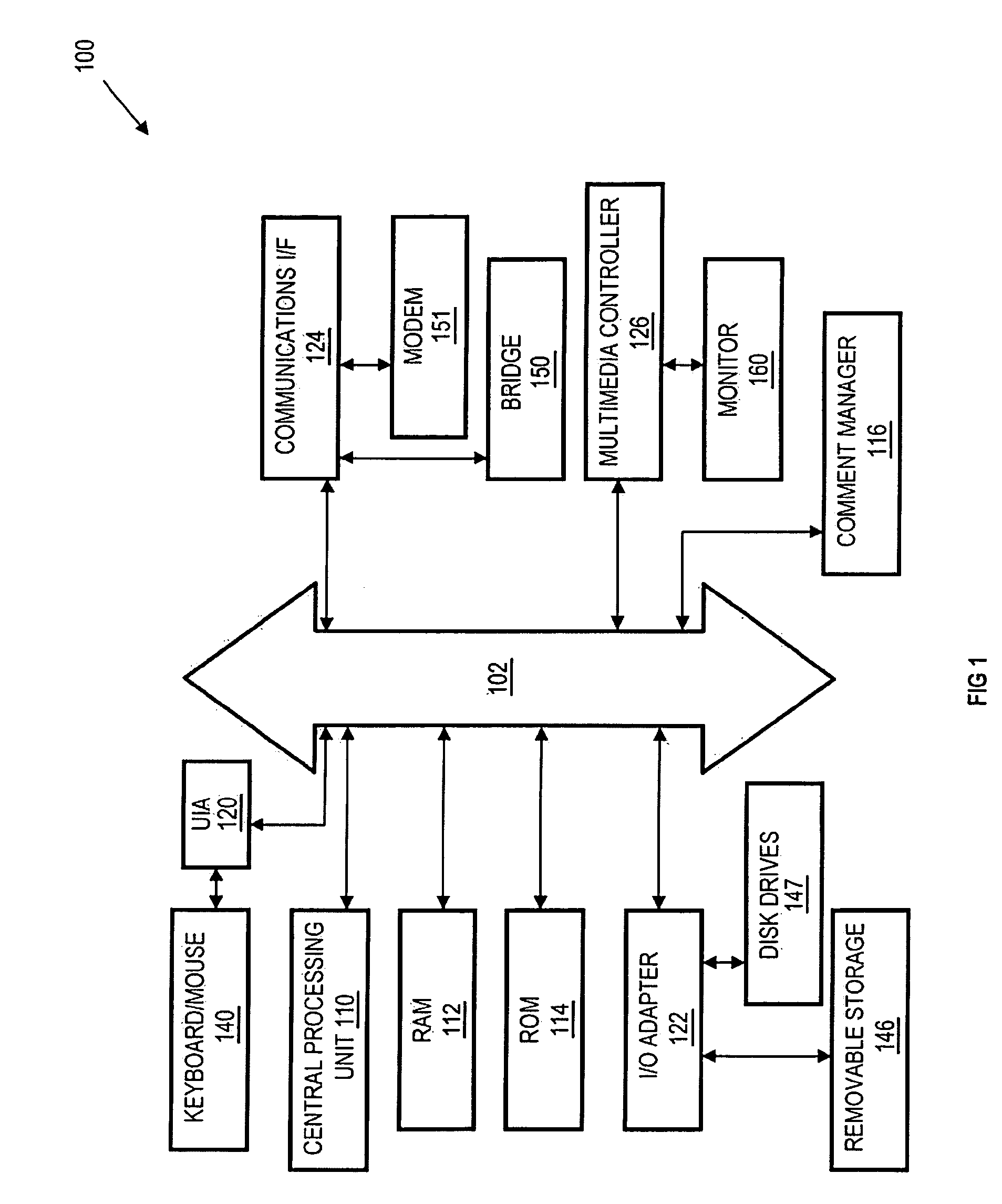 Systems and Methods for Managing Data Associated with Computer Code