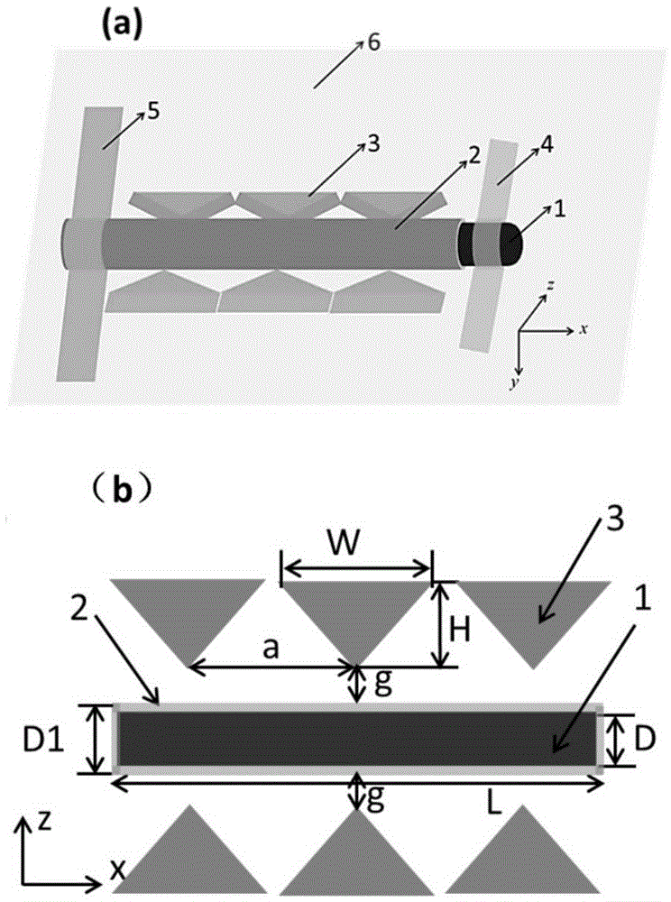 Nanowire intermediate band solar cell structure based on butterfly-shaped plasmon antenna enhancement