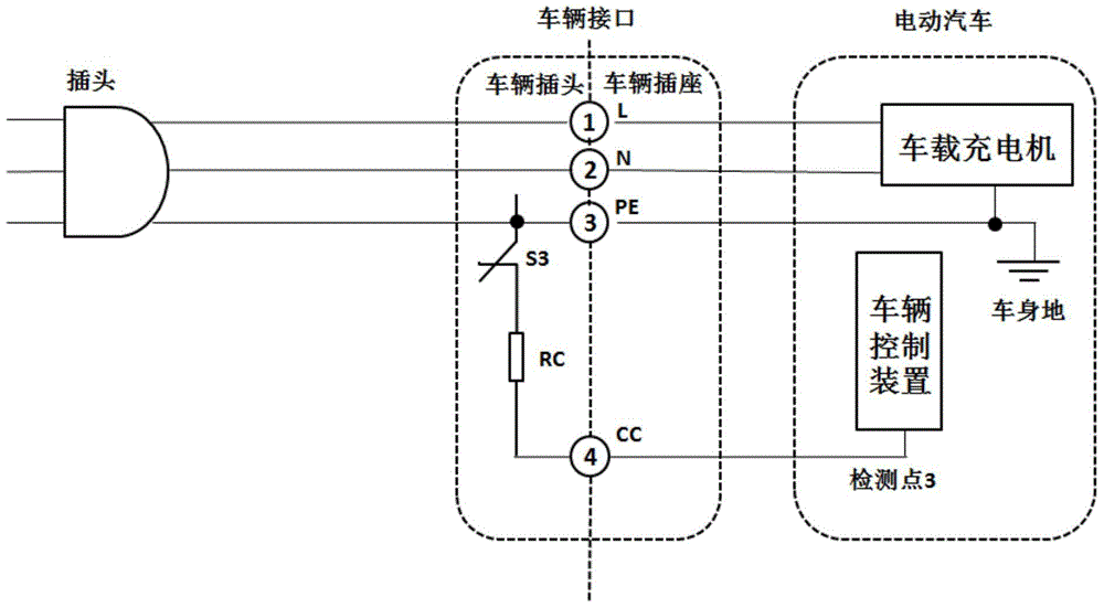 New energy vehicle on-board charger hardware-in-the-loop testing equipment and method