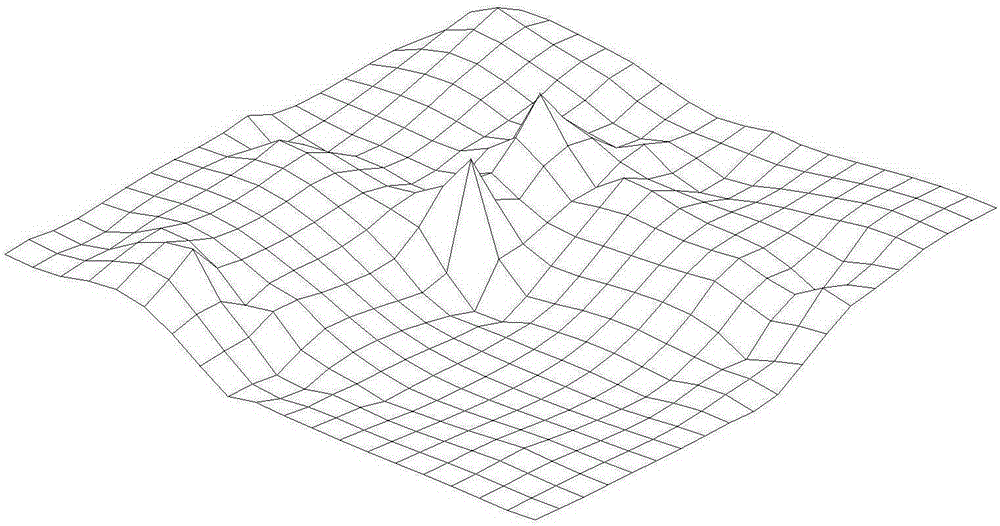 Three-dimensional stratum modeling method based on regular grids and corner-point grid technology