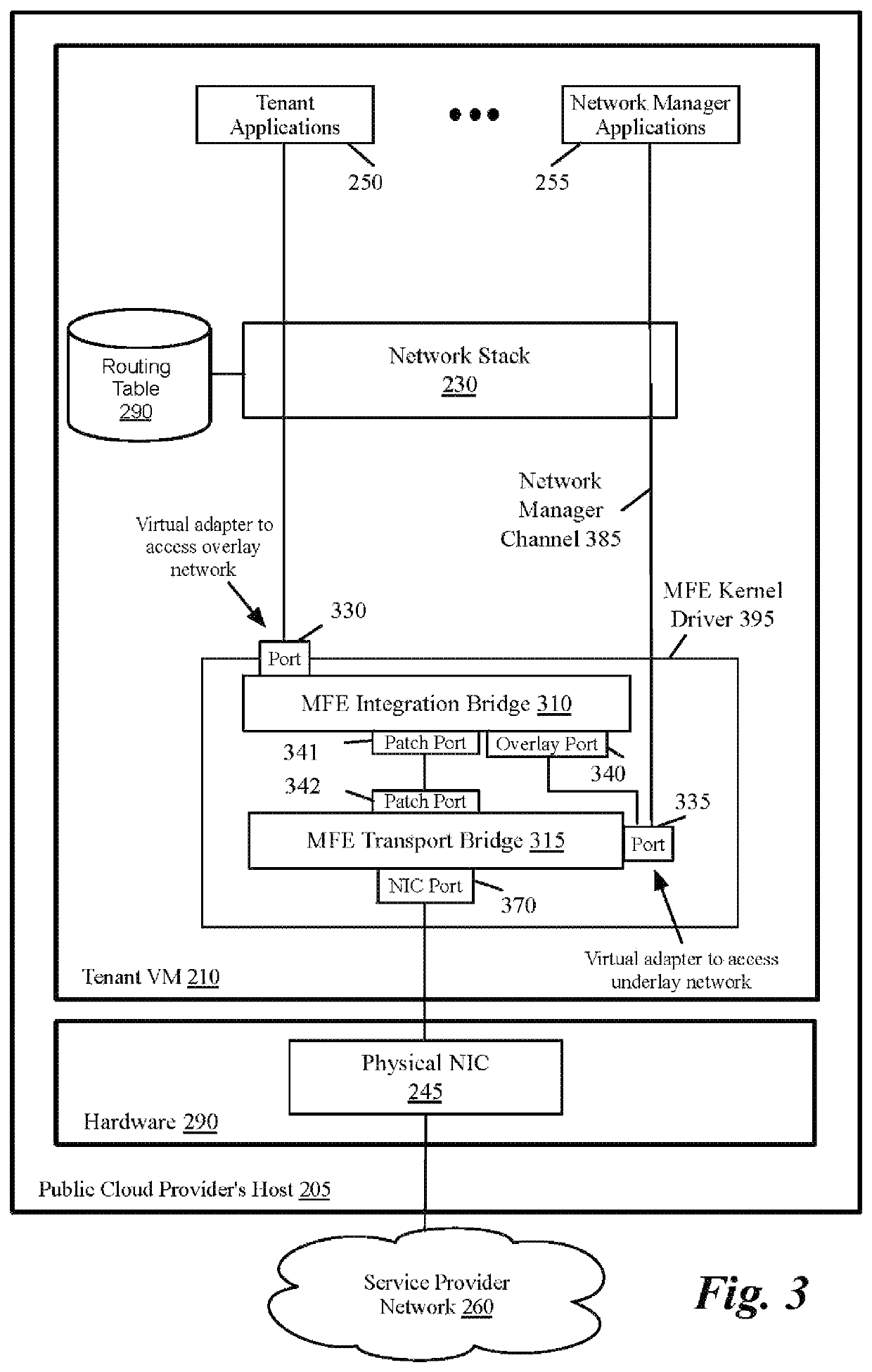Packet communication between logical networks and public cloud service providers native networks using a single network interface and a single routing table