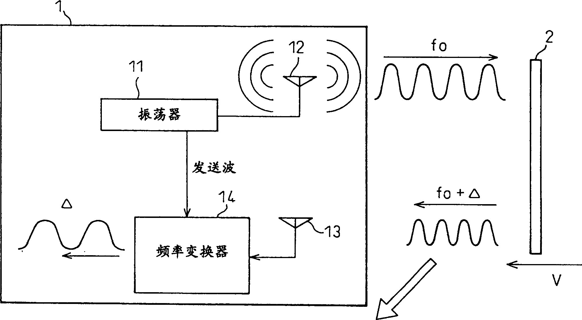 In-vehicle body detection method