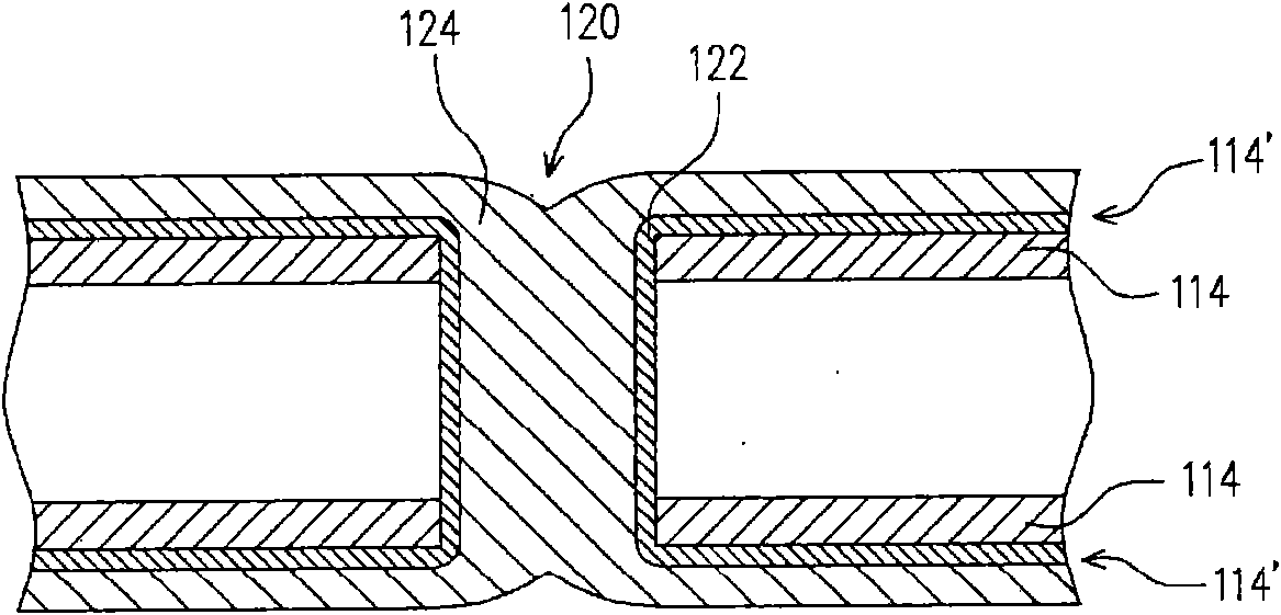 Circuit board and manufacture method thereof
