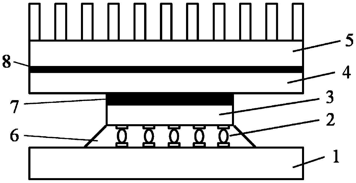 High-thermal-conductivity boron nitride/epoxy resin composite material and preparation method and application thereof