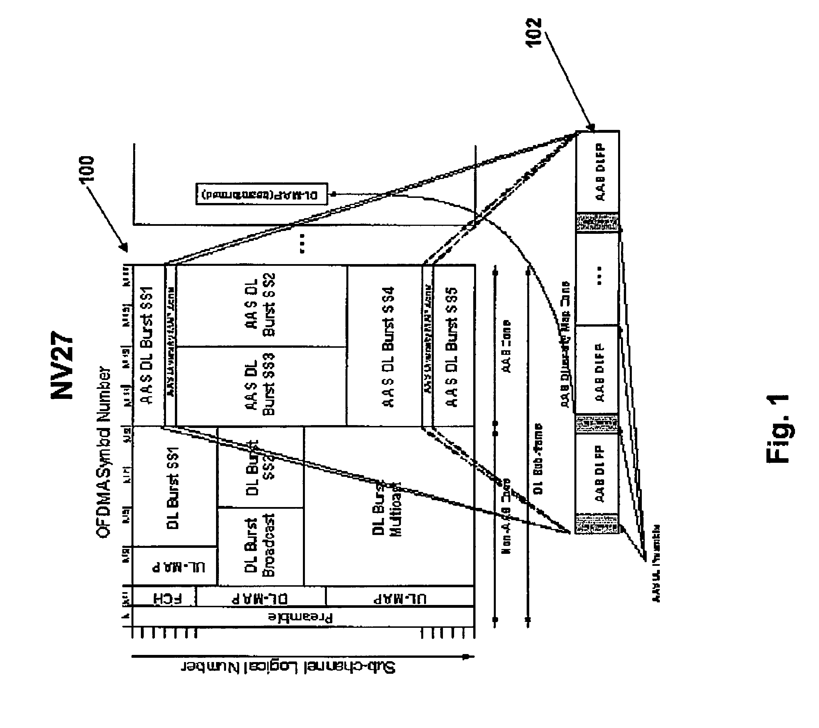 Method and system for control channel beamforming