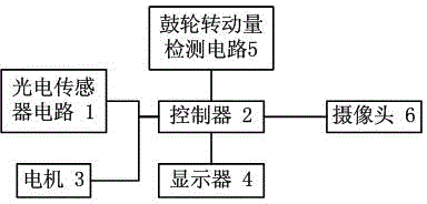 Michelson interferometer control device and control method