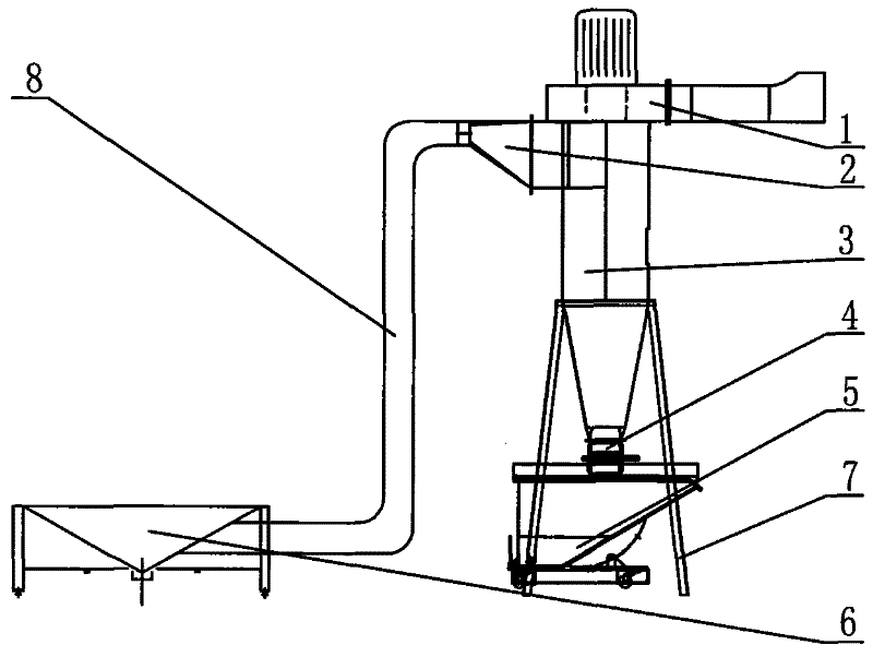 Water cutting vacuum positioning mechanism of automobile roof