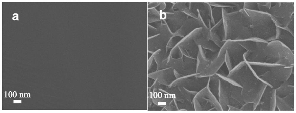 Nanosheet-structured NiFeCr composite hydroxide oxygen evolution material prepared by chemical oxidation method