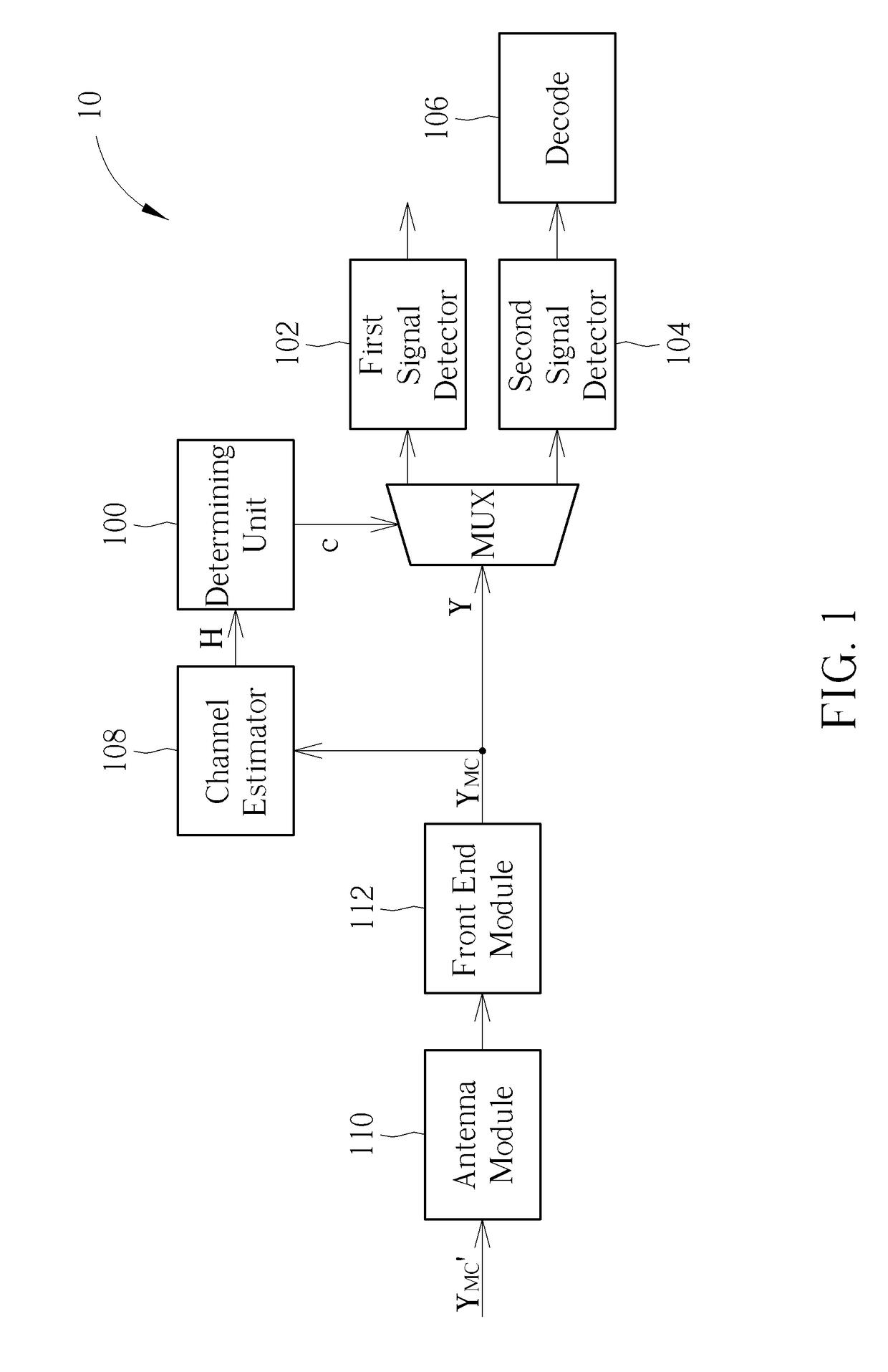 Demodulation Method and Receiving Device