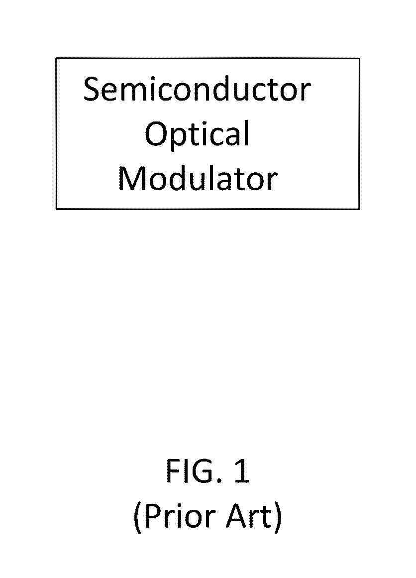 Graphene based optical modulator