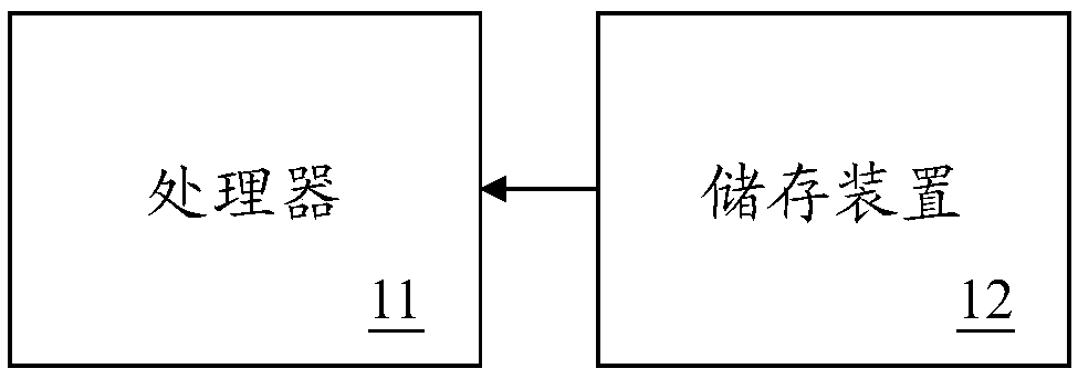 Intelligent classroom establishing system and method