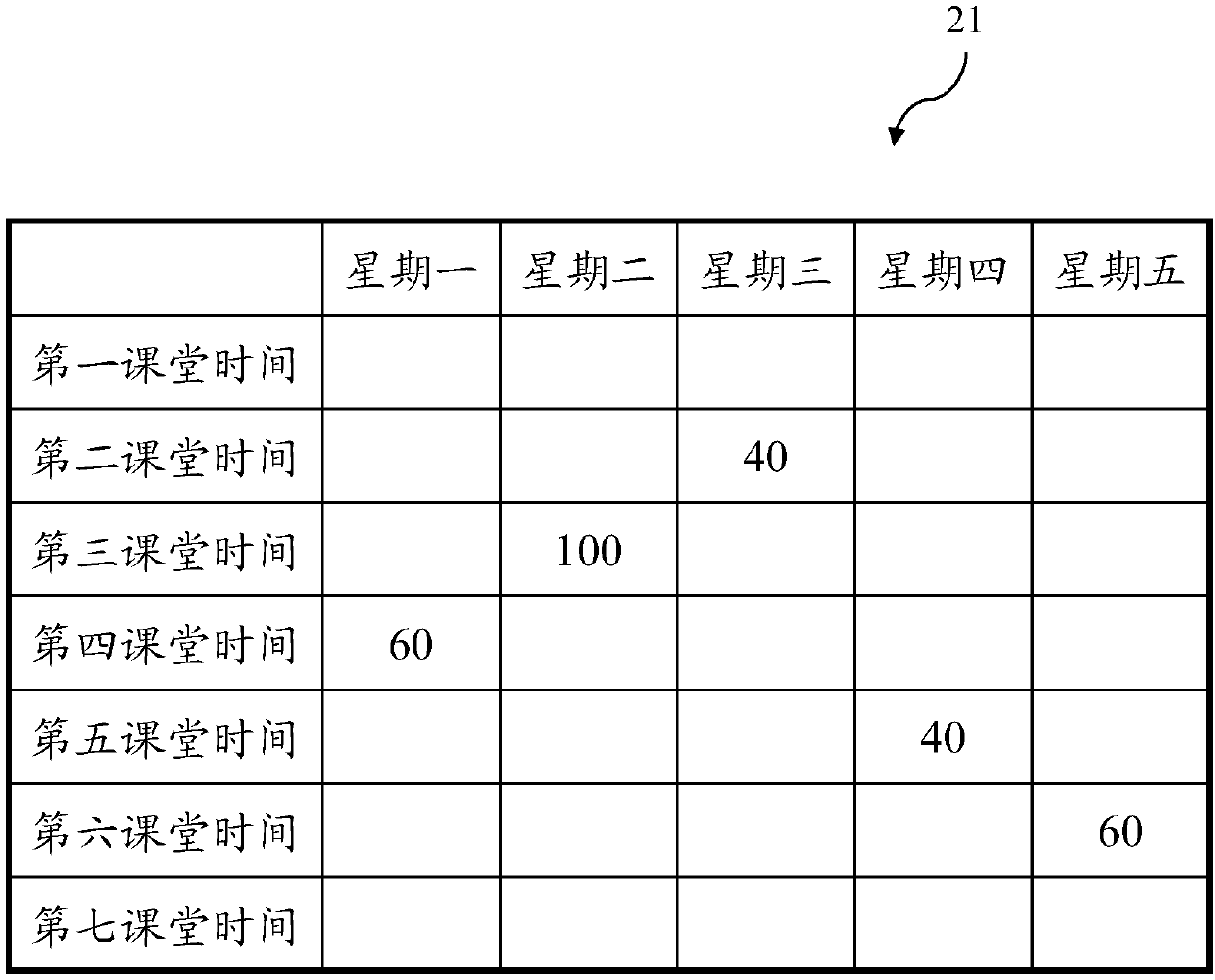 Intelligent classroom establishing system and method