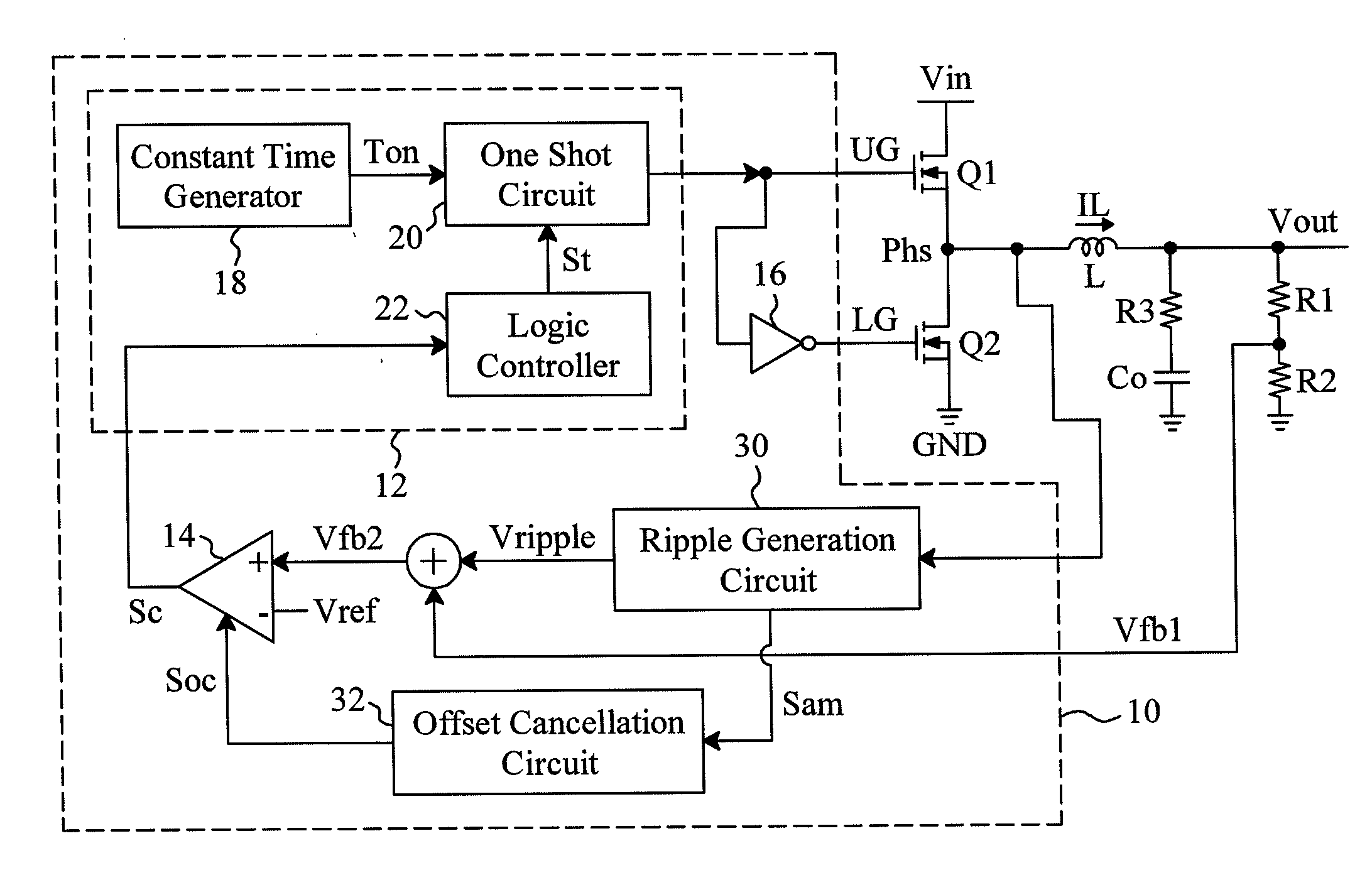 Control circuit and method for a ripple regulator system