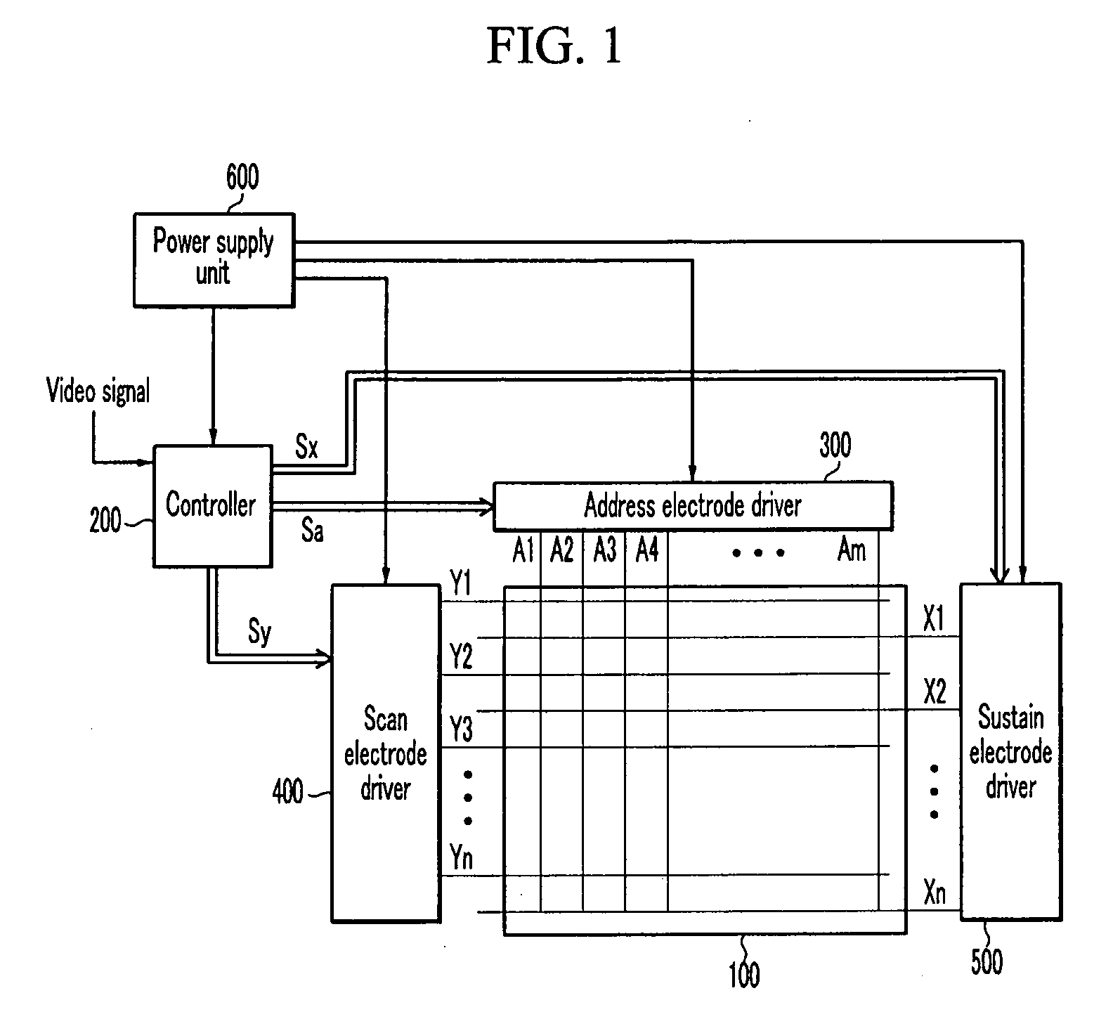 Plasma display device and method of driving the same