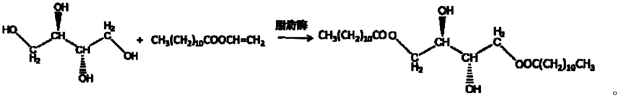 A kind of oil coagulant and preparation method thereof