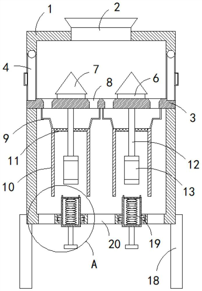 A device for cleaning iron-containing impurities in plastic raw materials