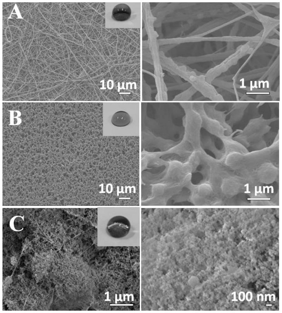 Friction-resistant and anti-pollution super-hydrophobic membrane for membrane distillation process and preparation method thereof