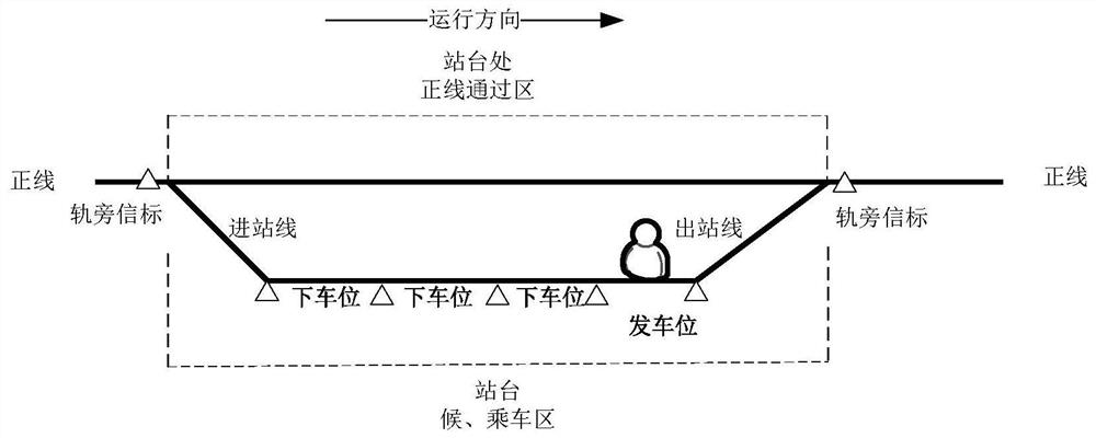 Vehicle door control method, device and system