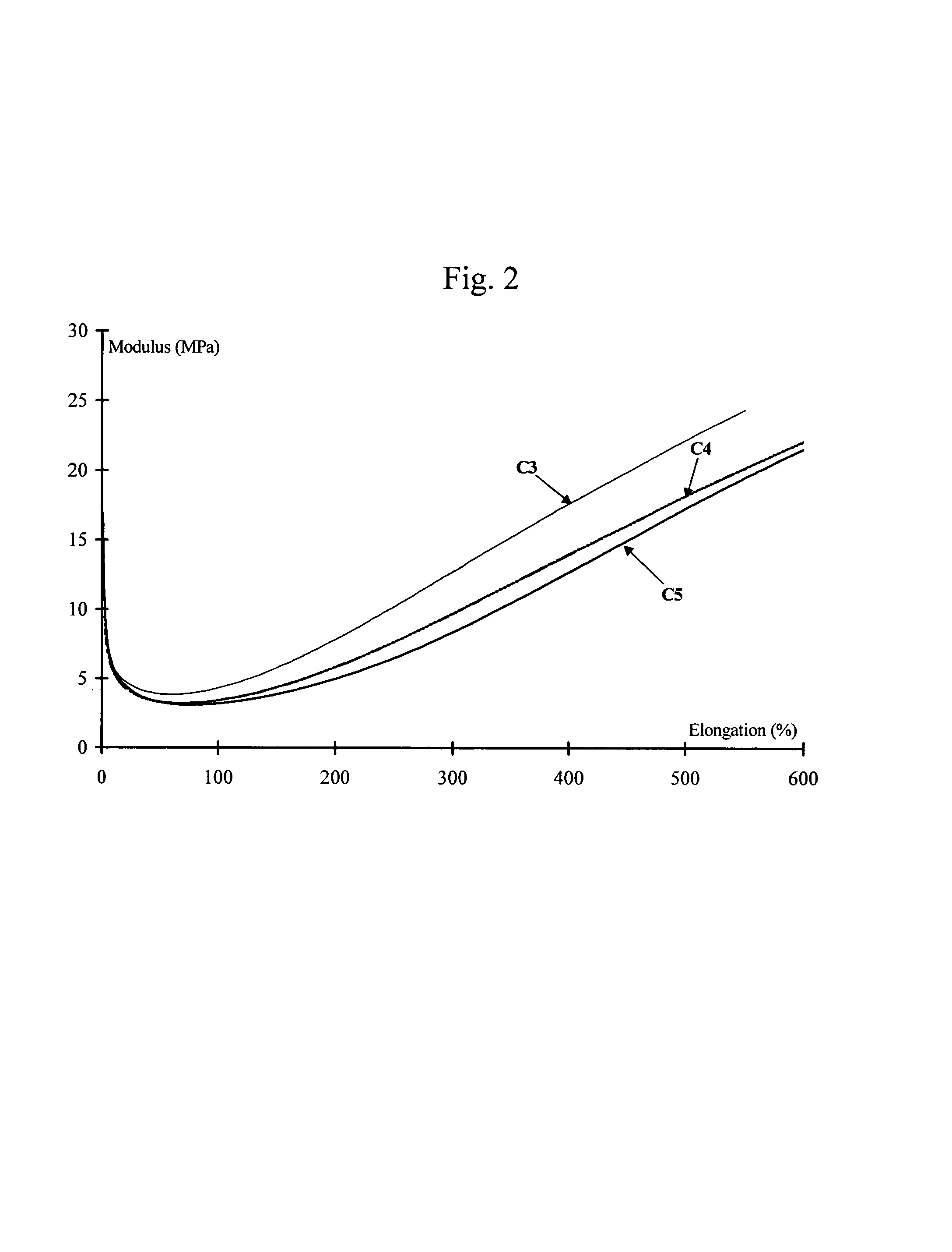 Tire and tread comprising a bis-alkoxysilane tetrasulfide as coupling agent