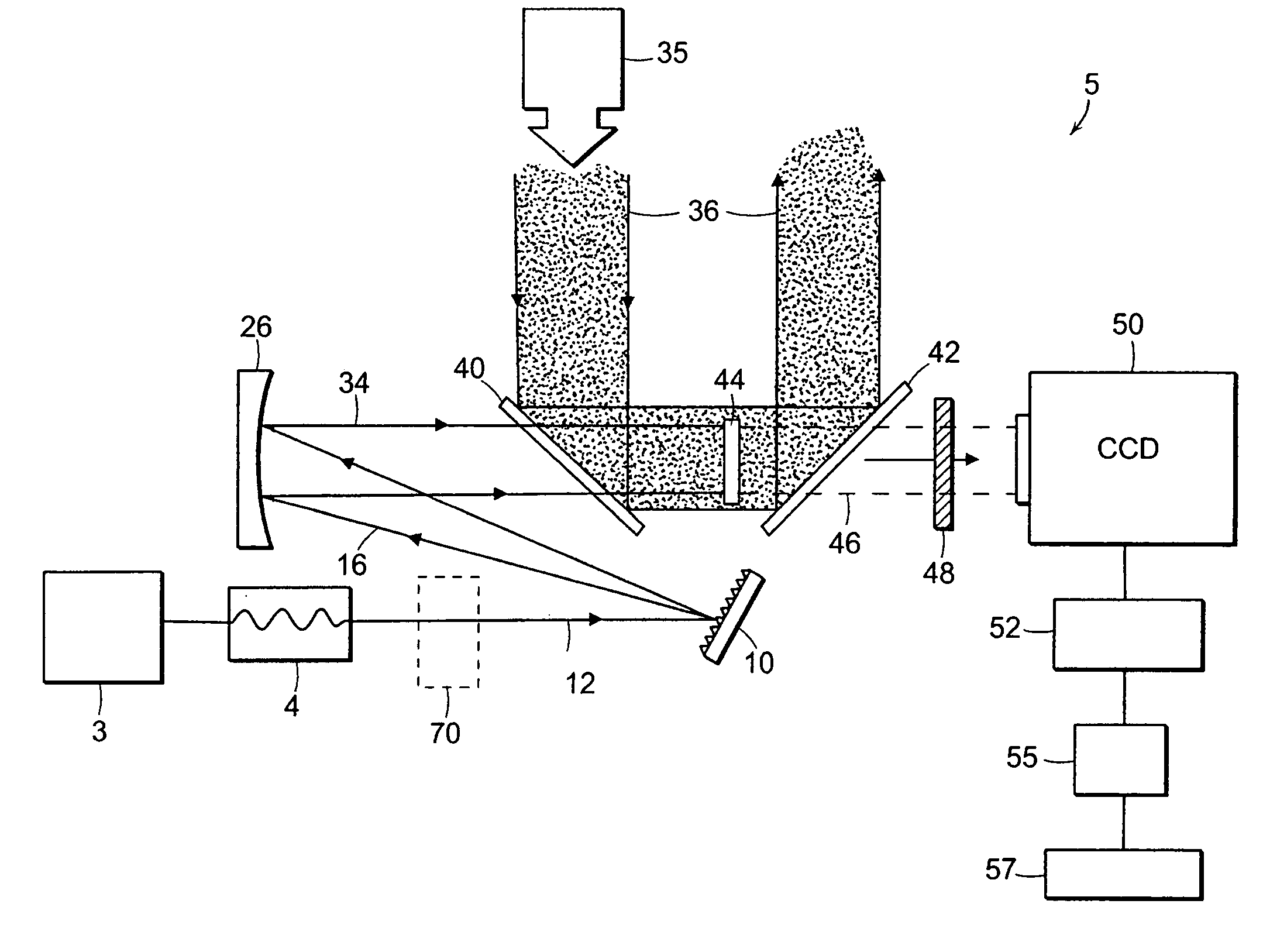 Method and apparatus for frequency-converting infrared light