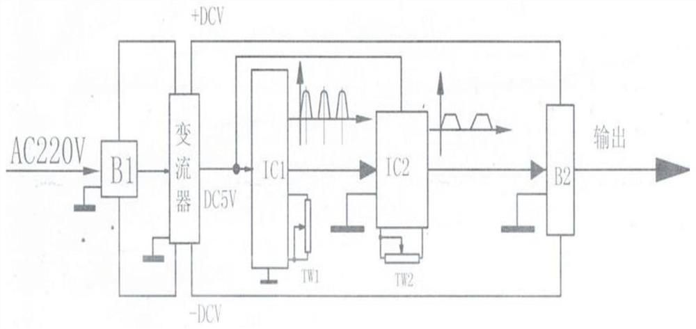 Electrostatic pulse amblyopia therapeutic instrument