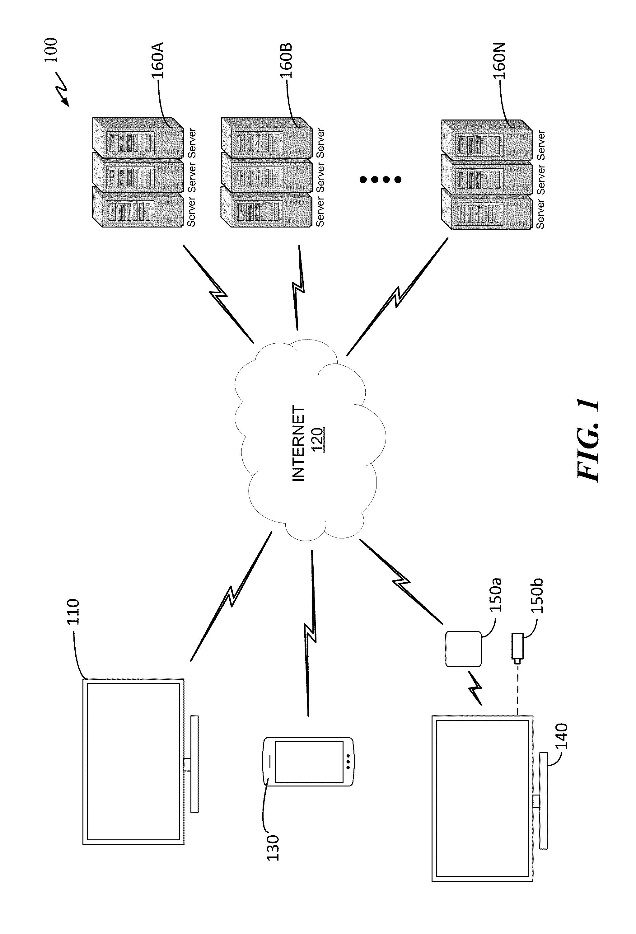 System and method for searching multimedia