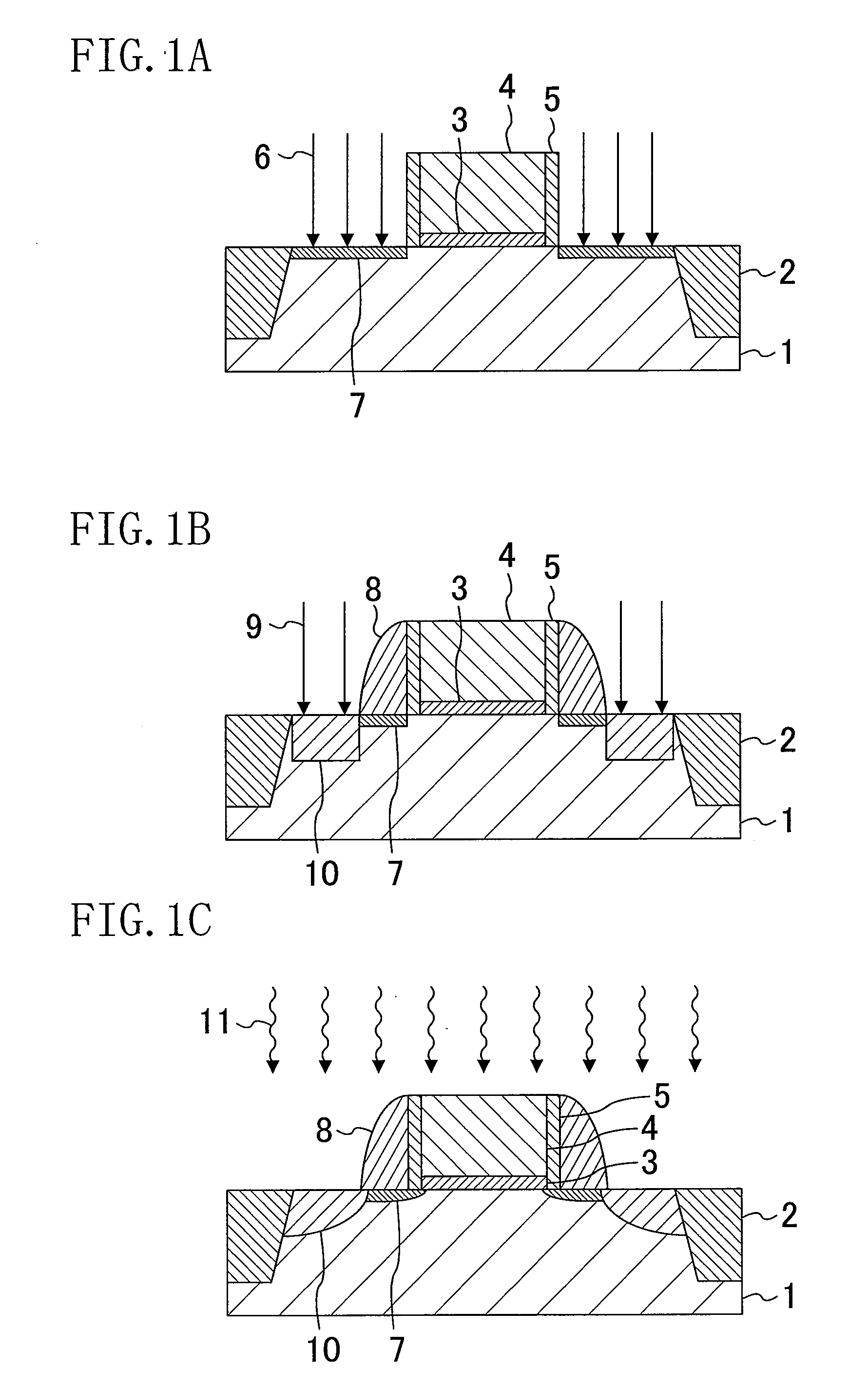 Impurity-activating thermal process method and thermal process appartus