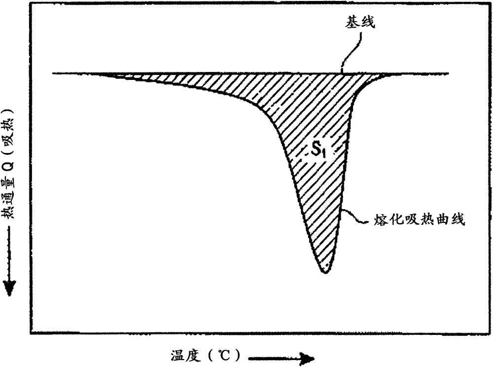 Battery separator