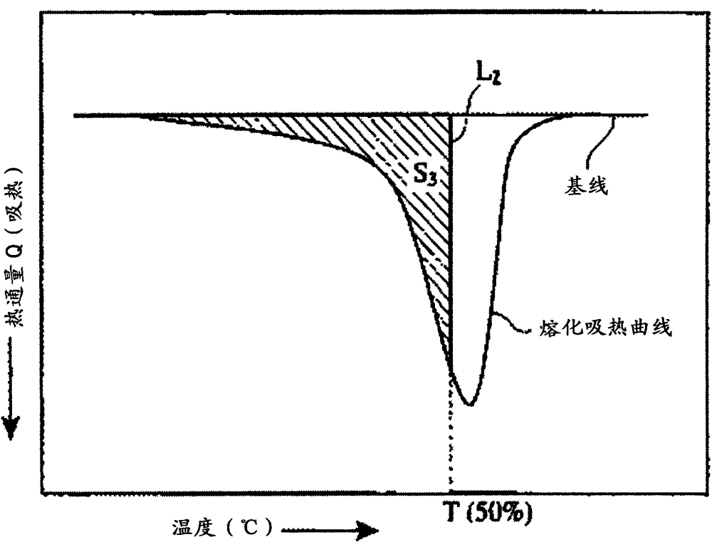 Battery separator