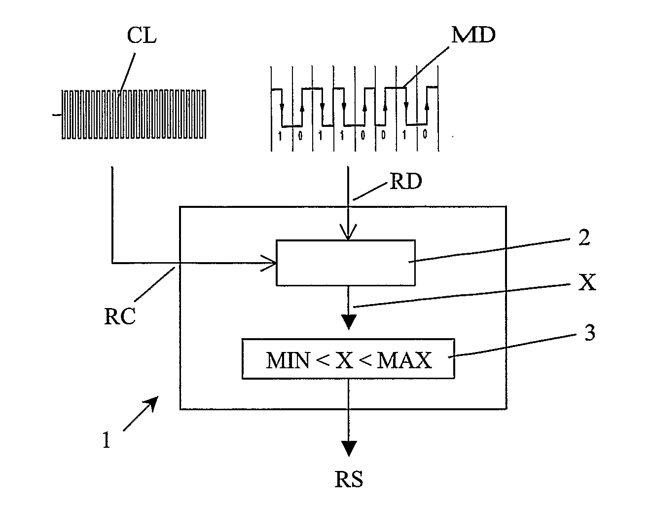 Reset circuit, data carrier and communication device