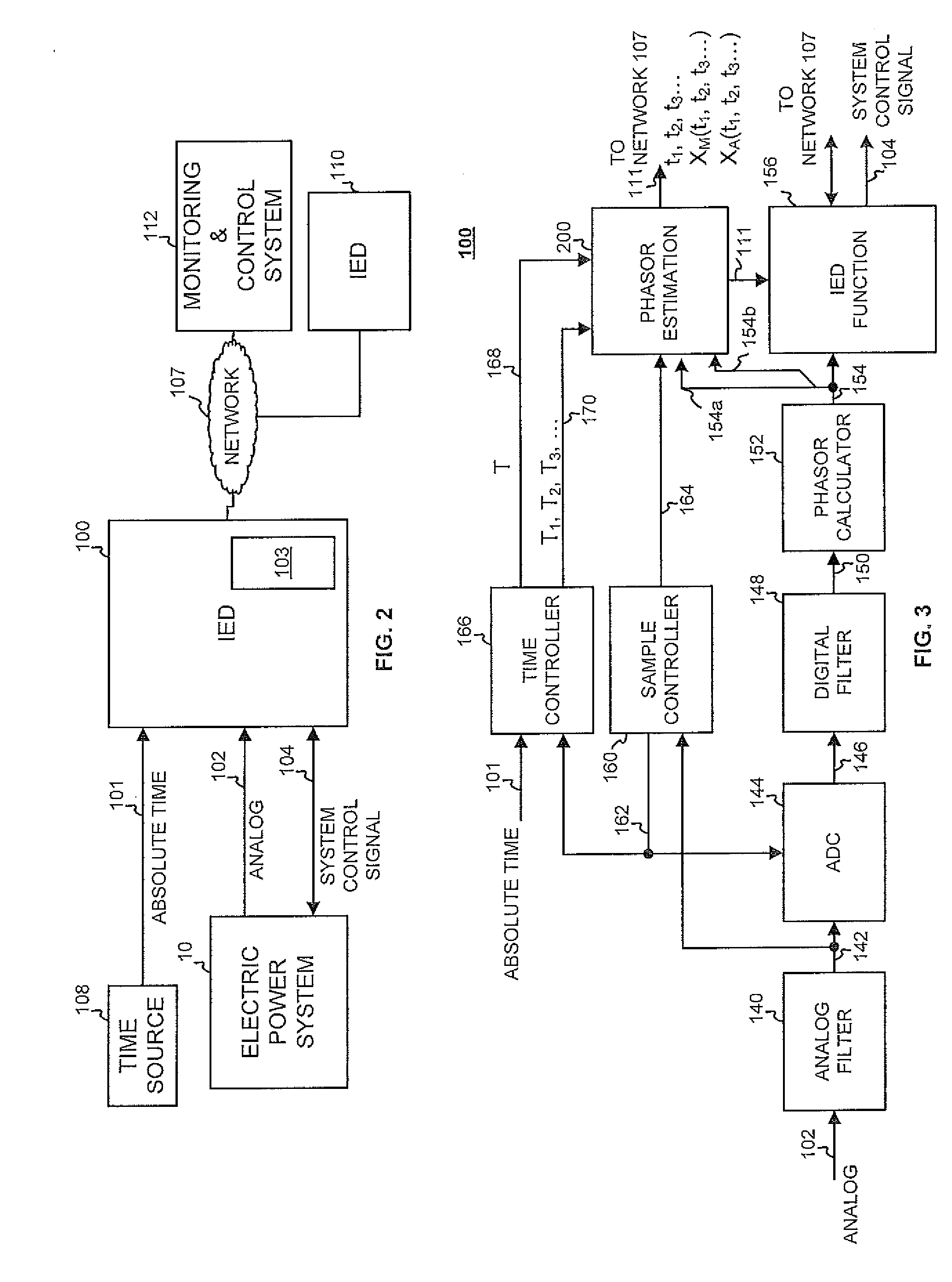 Apparatus and method for estimating synchronized phasors at predetermined times referenced to a common time standard in an electrical system