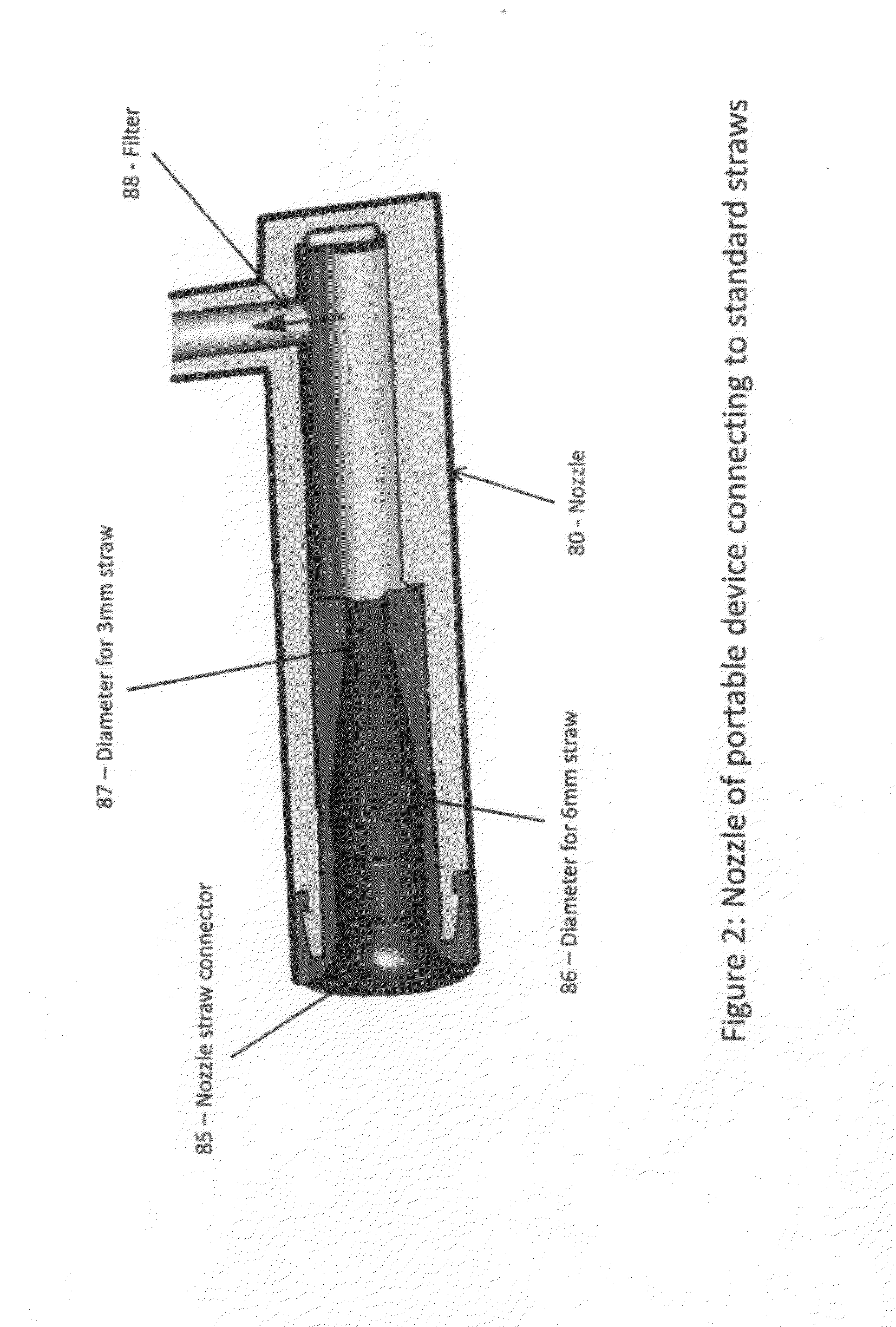 Portable device for measuring blood alcohol level by using a mobile device susch as a phone, tablet or laptop