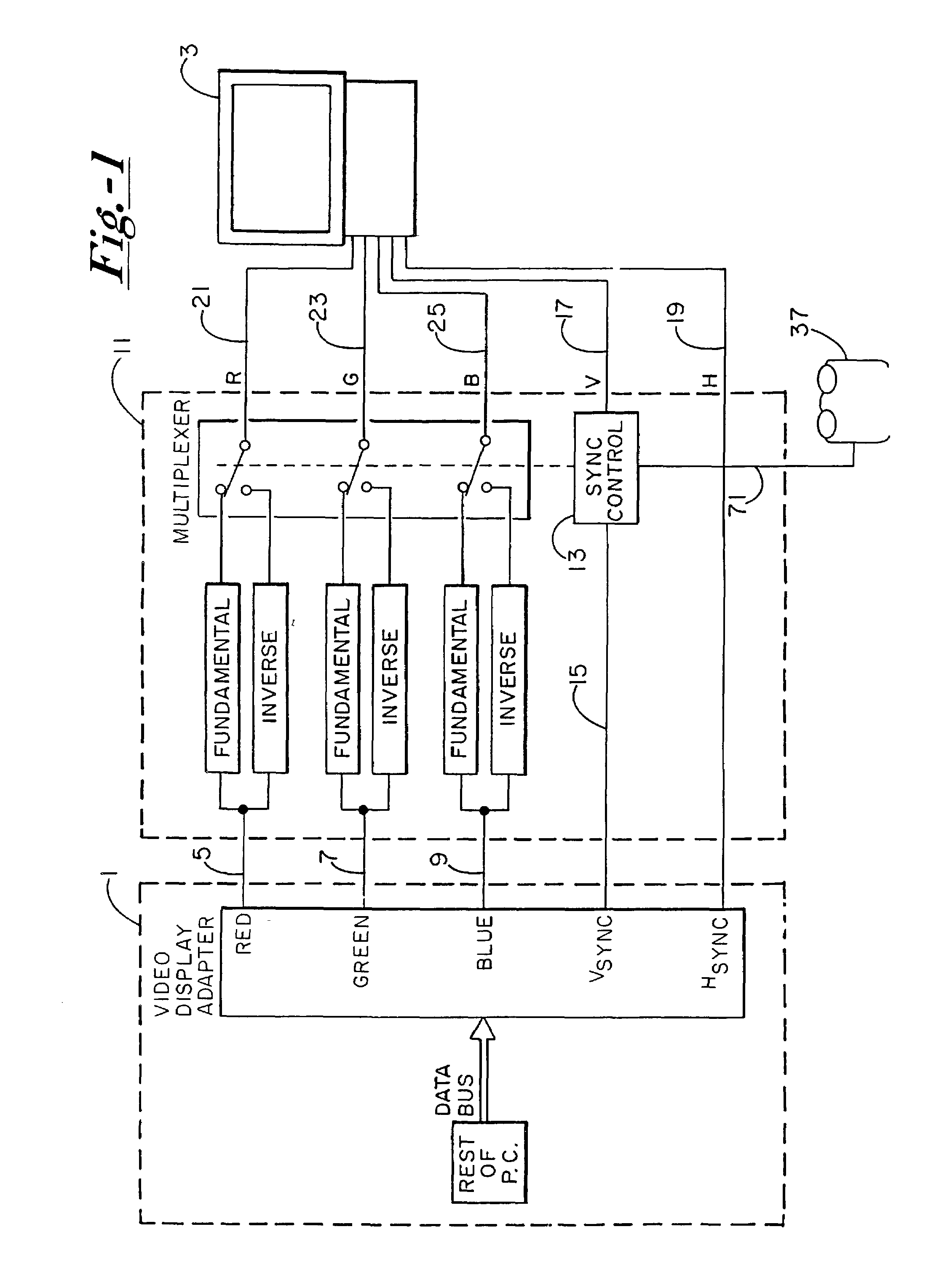 Image altering apparatus and method for providing confidential viewing of a fundamental display image
