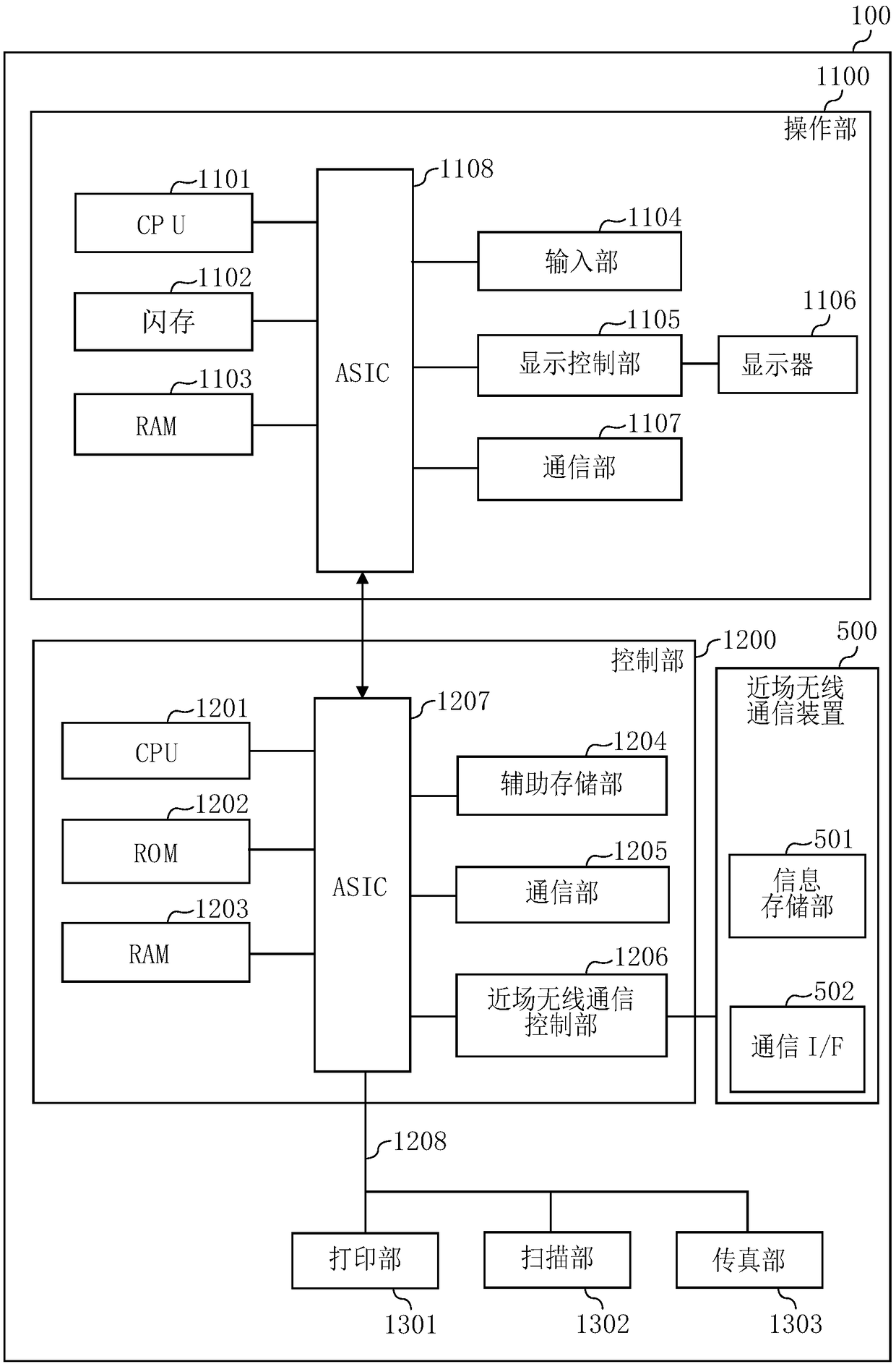 Information processing apparatus, communication system, communication method, and recording medium