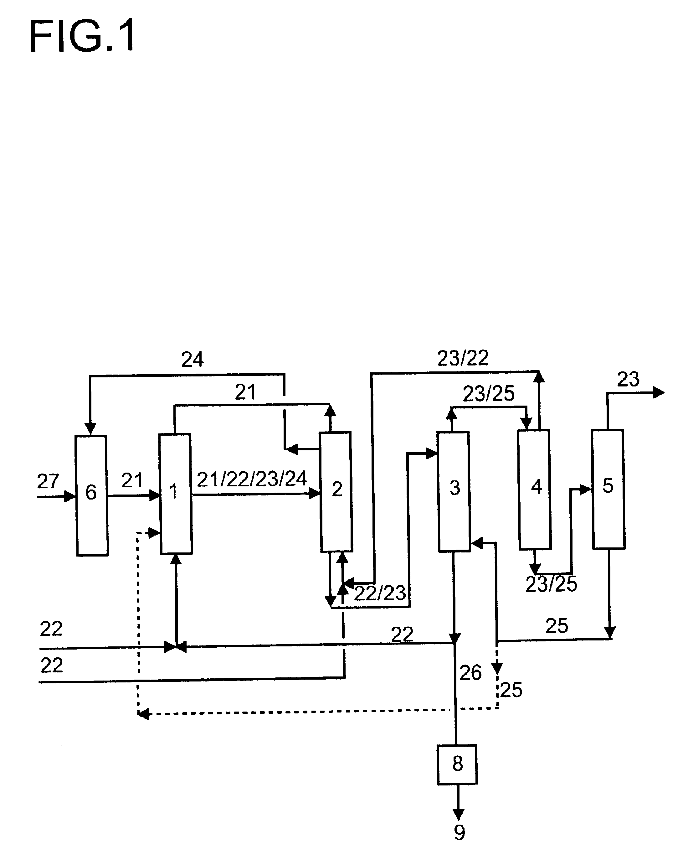 Waste water treatment in a method for producing formic acid which is free of water