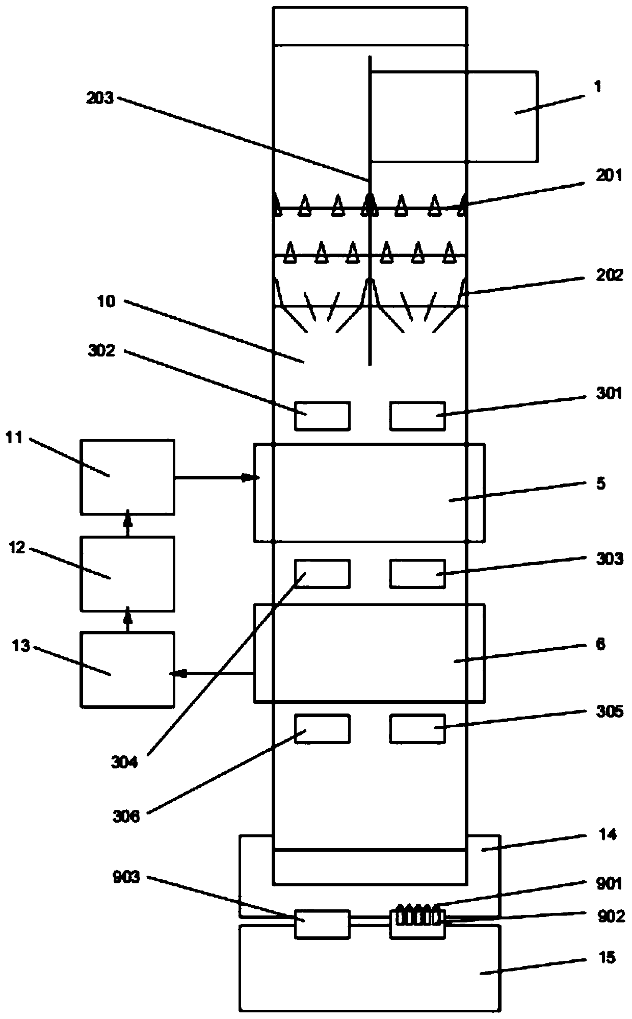 Automatic coal and gangue separation system and method based on temperature changes