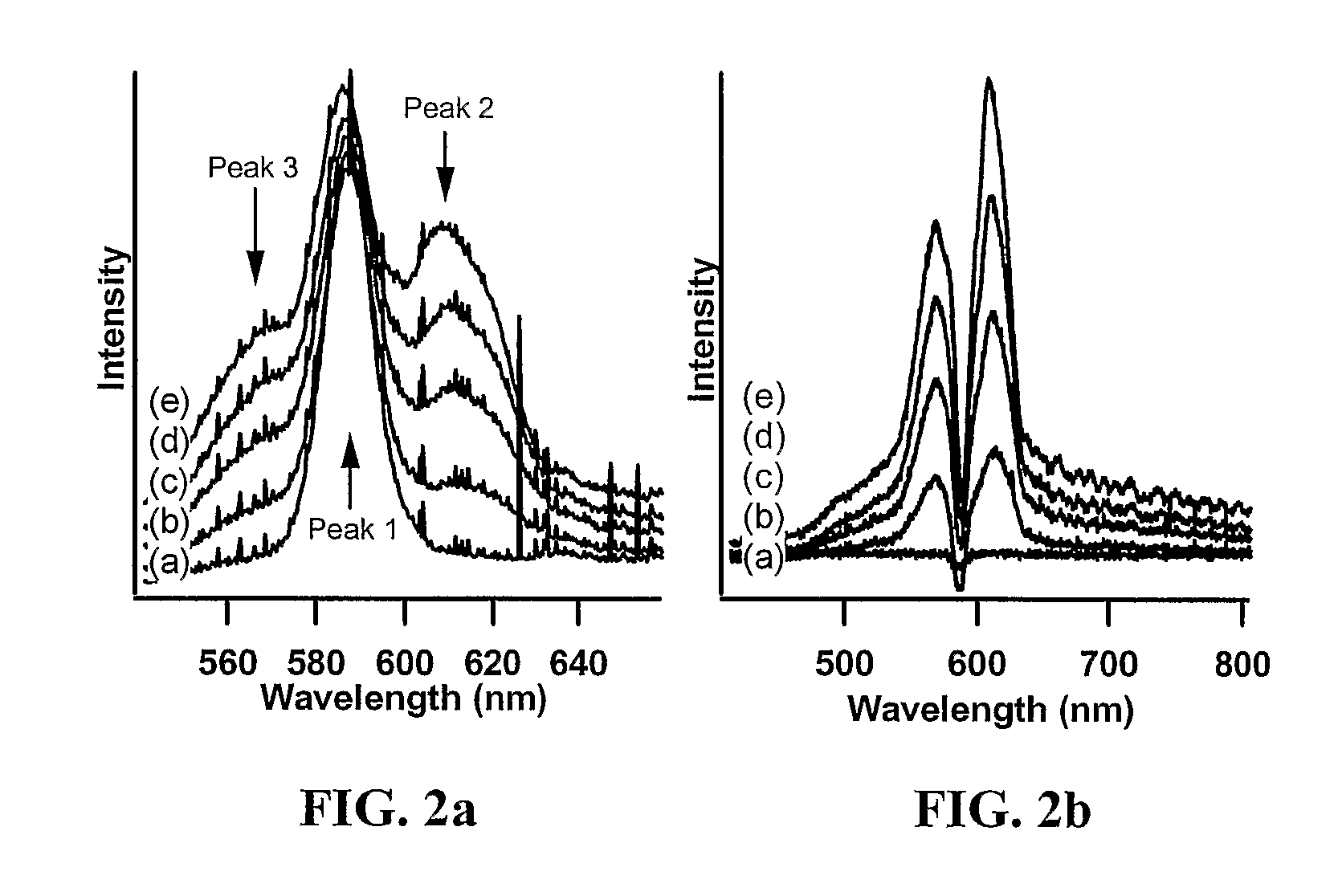 Porous Photonic Crystal with Light Scattering Domains and Methods of Synthesis and Use Thereof